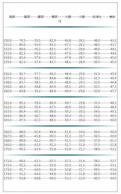 立夏来袭，管住嘴，迈开腿，模特教你来减肥